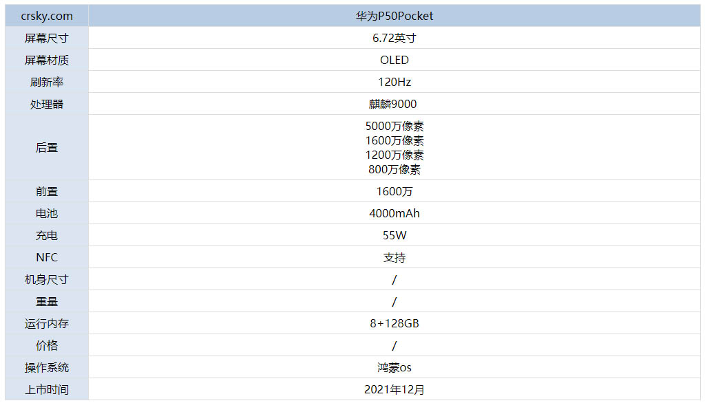 f1的配置怎么样,f1的配置参数有哪些? 第1张 f1的配置怎么样,f1的配置参数有哪些? 第1张