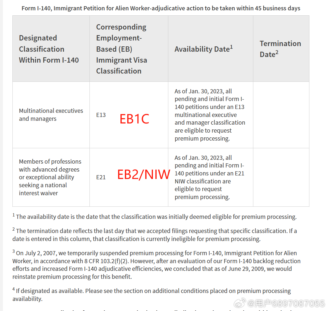 enb配置有哪些方法,怎么配置enb参数? 第2张 enb配置有哪些方法,怎么配置enb参数? 第2张