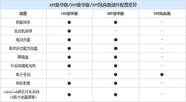 i6配置怎么样?i6配置详细参数及使用体验 第1张 i6配置怎么样?i6配置详细参数及使用体验 第1张