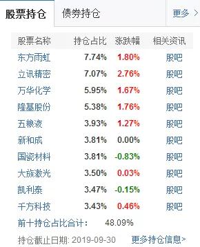 4位数域名价格是多少,怎么判断是否值得投资? 第1张 4位数域名价格是多少,怎么判断是否值得投资? 第1张