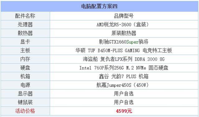 最新电脑配置报价是多少?2026年高性价比装机清单推荐 第3张 最新电脑配置报价是多少?2026年高性价比装机清单推荐 第3张