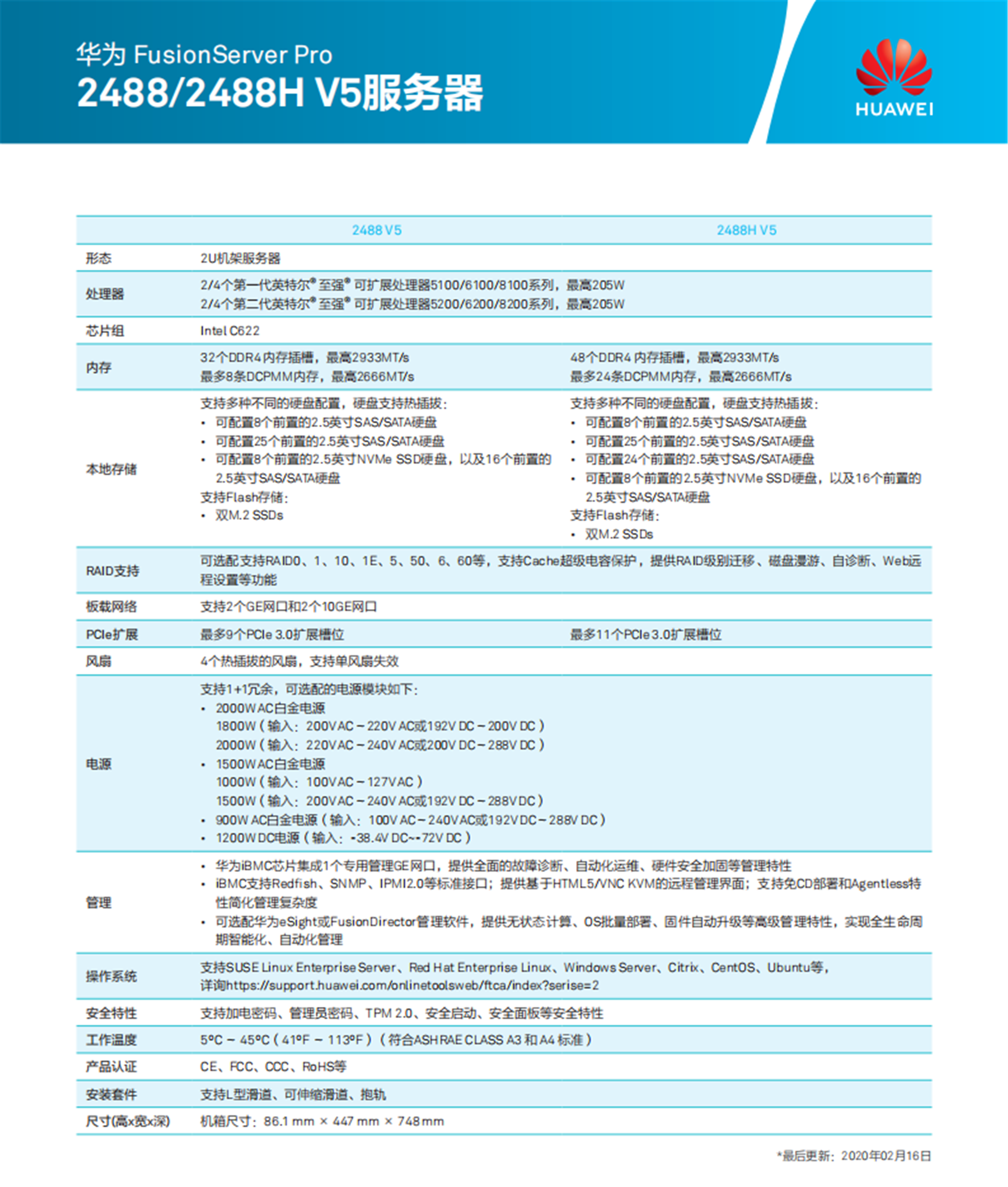 华为2488hv5服务器密码是什么,如何重置华为2488hv5服务器登录密码 第3张 华为2488hv5服务器密码是什么,如何重置华为2488hv5服务器登录密码 第3张
