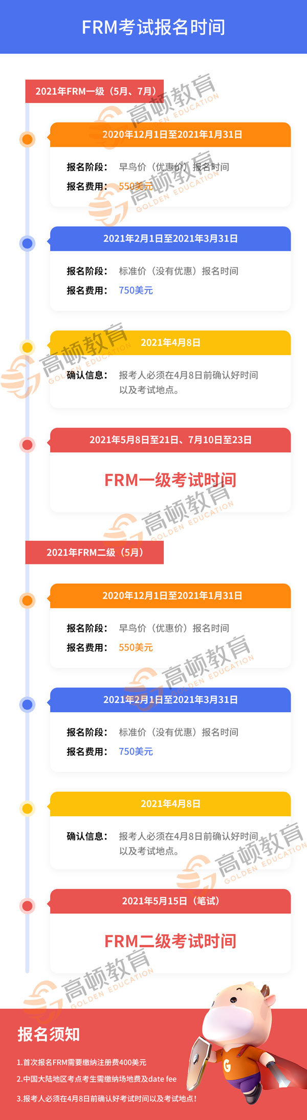注册fm域名需要什么条件?FM域名注册流程及费用详解 第2张 注册fm域名需要什么条件?FM域名注册流程及费用详解 第2张