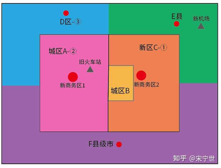 什么是区域名,区域名的含义是什么? 第2张 什么是区域名,区域名的含义是什么? 第2张