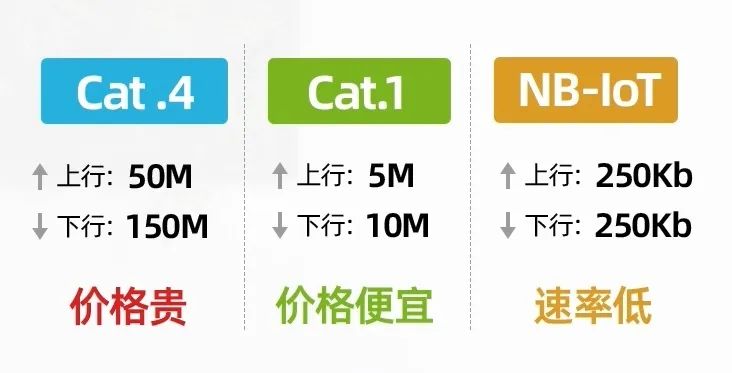 4g域名是什么,4g域名有哪些优势值得注册? 第2张 4g域名是什么,4g域名有哪些优势值得注册? 第2张
