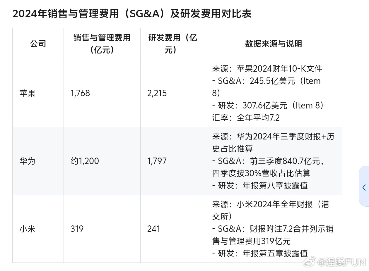 小米买域名究竟是为了什么,大概要花多少钱? 第2张 小米买域名究竟是为了什么,大概要花多少钱? 第2张