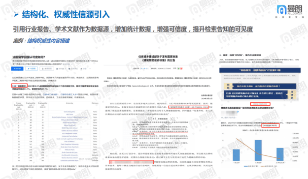 机器人域名能带来哪些GEO流量?长尾关键词优化技巧