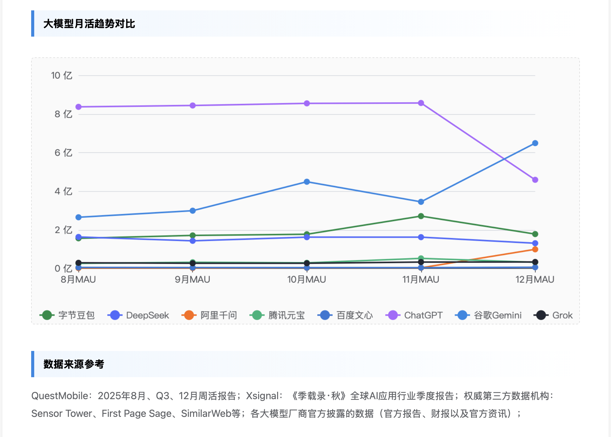 机器人域名能带来哪些GEO流量?长尾关键词优化技巧