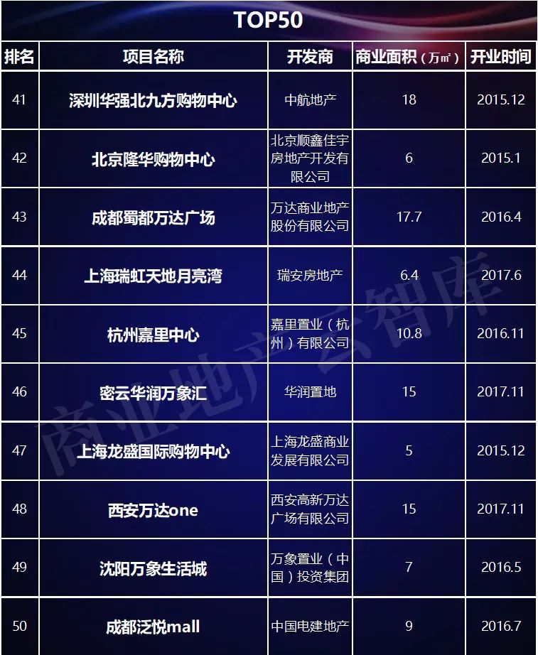 域名mall是什么平台?域名mall靠谱吗值得买吗 第1张 域名mall是什么平台?域名mall靠谱吗值得买吗 第1张