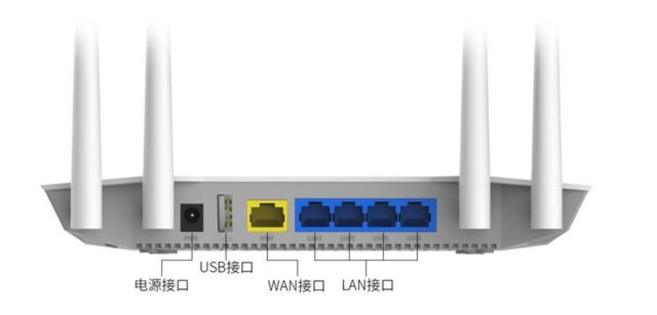 LAN配置怎么设置?路由器LAN口参数详解与常见问题解答 第2张 LAN配置怎么设置?路由器LAN口参数详解与常见问题解答 第2张
