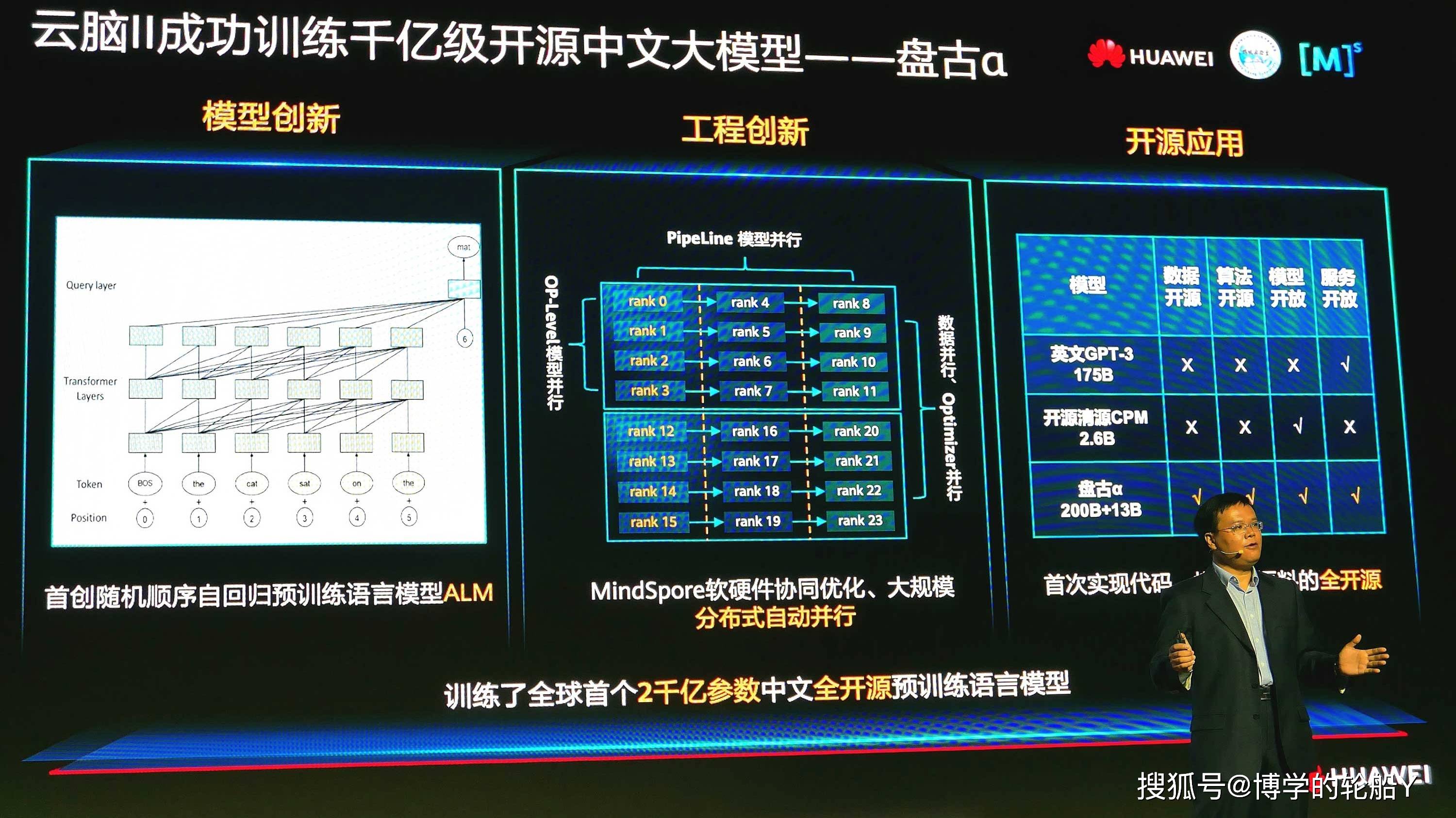 服务器如何判断客户端连接状态,盘古大模型训练状态怎么查? 第3张 服务器如何判断客户端连接状态,盘古大模型训练状态怎么查? 第3张