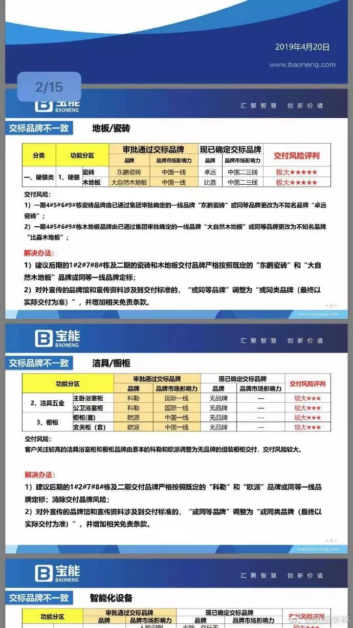 房地产网站开发商手机模板审核差异怎么办?,审核标准有哪些 第1张 房地产网站开发商手机模板审核差异怎么办?,审核标准有哪些 第1张