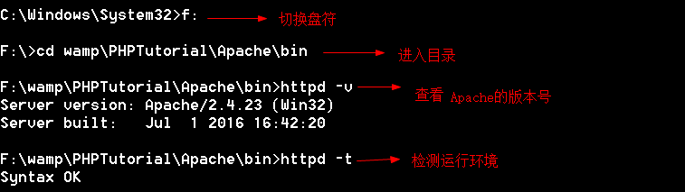 如何访问MySQL数据库的命令函数,有哪些常用访问方法?
