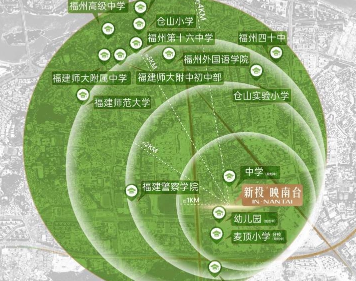 福州仓山区网站建设怎么做?仓山区建站目标是什么? 第3张 福州仓山区网站建设怎么做?仓山区建站目标是什么? 第3张