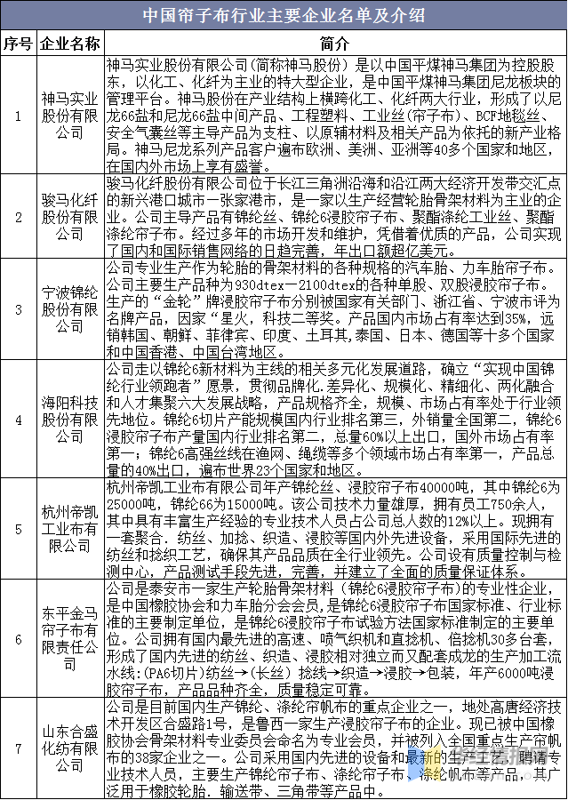 纺织品公司的分公司网站能备案到总公司吗?,怎么备案?