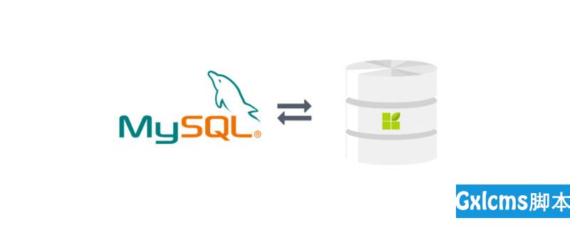 如何访问MySQL数据库?,函数连接mysql的步骤有哪些? 第2张 如何访问MySQL数据库?,函数连接mysql的步骤有哪些? 第2张