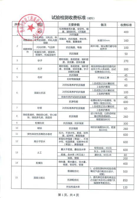 福州台江区网站建设目标怎么写?,建站费用多少 第3张 福州台江区网站建设目标怎么写?,建站费用多少 第3张