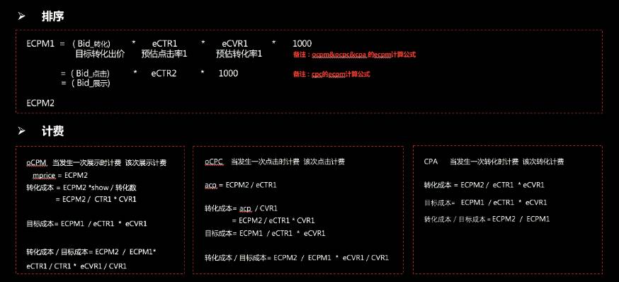 服务器中的sdf ocp是什么意思,服务器sdf ocp是什么功能? 第1张 服务器中的sdf ocp是什么意思,服务器sdf ocp是什么功能? 第1张