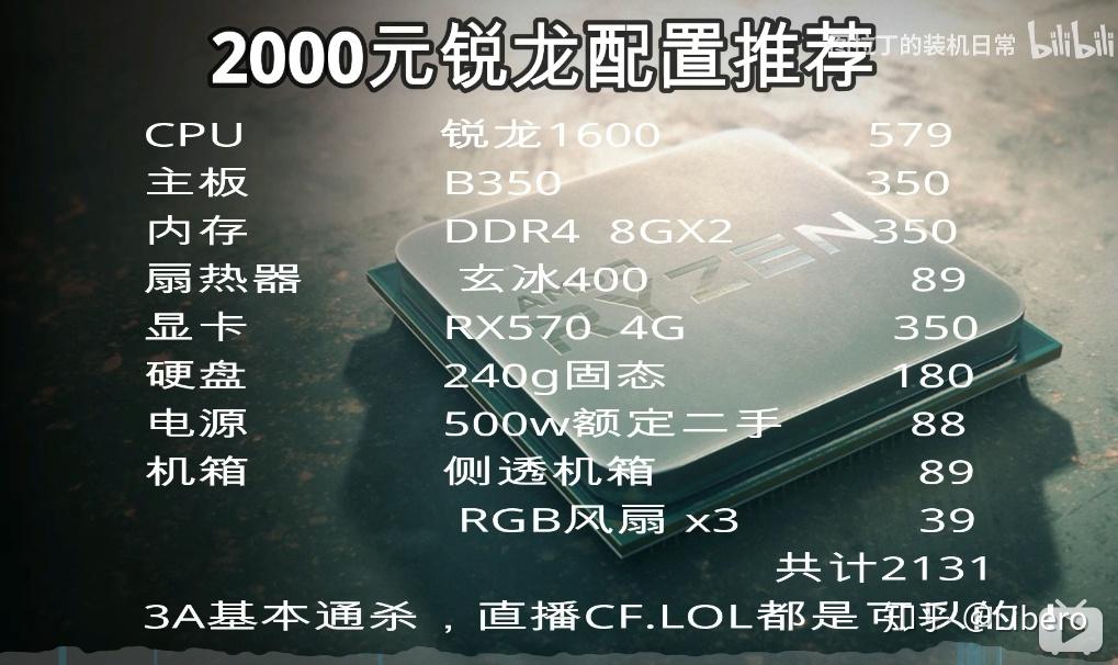 吃鸡基本配置是什么,配一台电脑大概多少钱? 第2张 吃鸡基本配置是什么,配一台电脑大概多少钱? 第2张