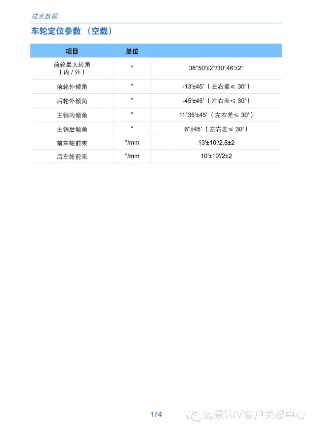 安装配置手册怎么写才规范?,安装配置手册模板大全 第2张 安装配置手册怎么写才规范?,安装配置手册模板大全 第2张