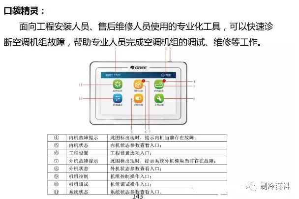 安装配置手册怎么写才规范?,安装配置手册模板大全 第3张 安装配置手册怎么写才规范?,安装配置手册模板大全 第3张