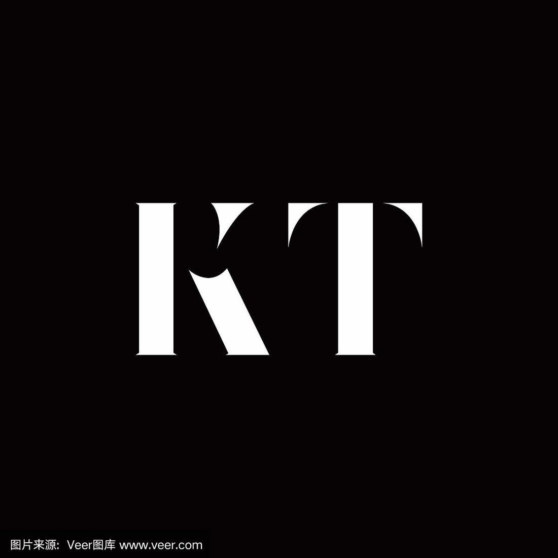kt域名是什么,kt域名注册价格多少,kt域名值不值得买 第3张 kt域名是什么,kt域名注册价格多少,kt域名值不值得买 第3张