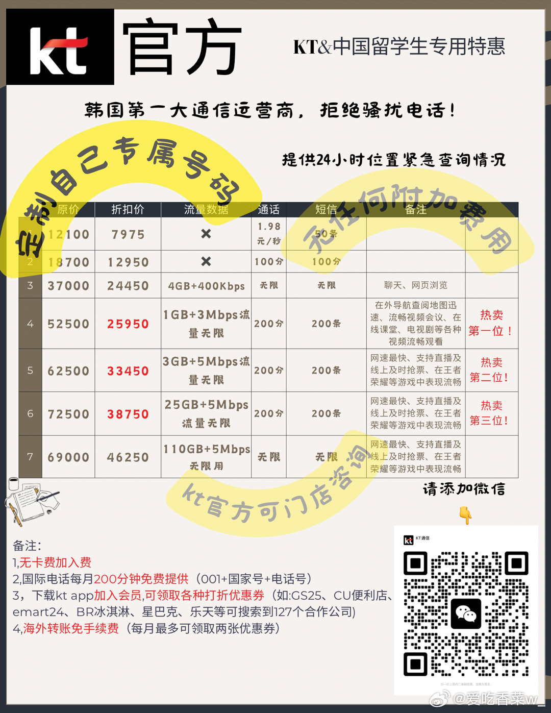 kt域名是什么,kt域名注册价格多少,kt域名值不值得买 第2张 kt域名是什么,kt域名注册价格多少,kt域名值不值得买 第2张