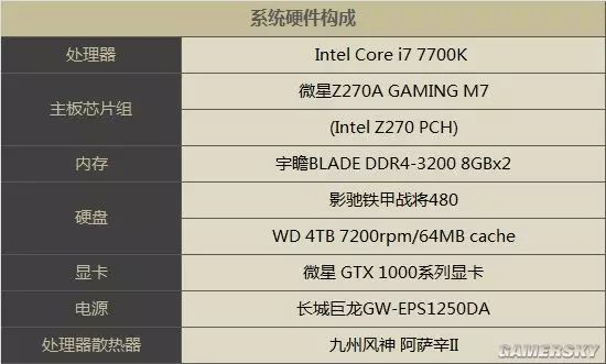 命运2最低配置是什么,电脑配置要求有哪些 第3张 命运2最低配置是什么,电脑配置要求有哪些 第3张