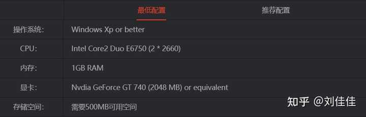 孤配置要求高吗?需要什么电脑配置? 第1张 孤配置要求高吗?需要什么电脑配置? 第1张