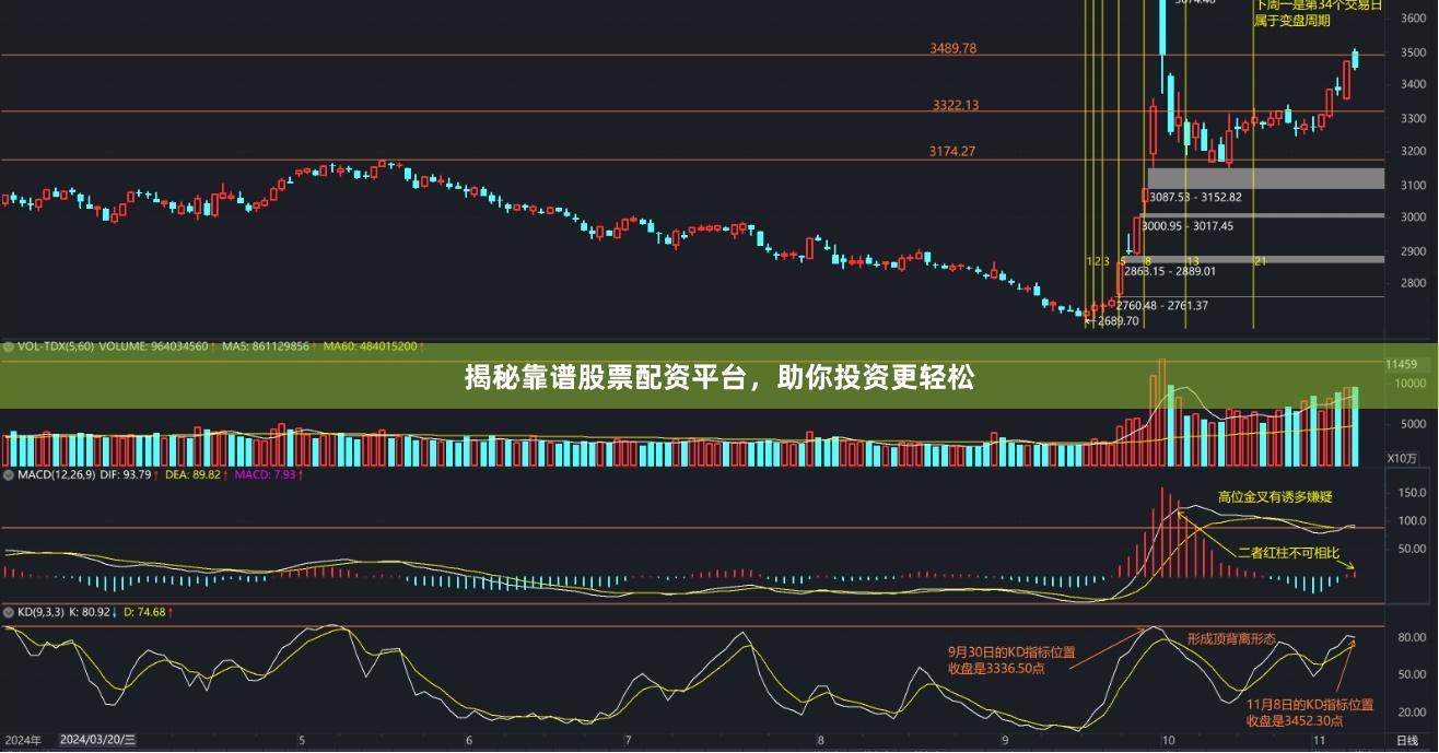 股票域名怎么选,哪个平台最靠谱? 第1张 股票域名怎么选,哪个平台最靠谱? 第1张