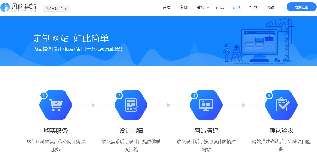 凡科绑定域名怎么做?凡科域名解析绑定流程 第1张 凡科绑定域名怎么做?凡科域名解析绑定流程 第1张
