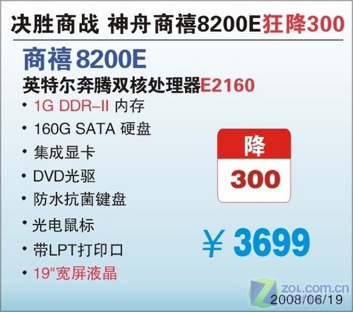A卡配置怎么搭配最合理?2026年高性价比A卡配置清单推荐 第3张 A卡配置怎么搭配最合理?2026年高性价比A卡配置清单推荐 第3张