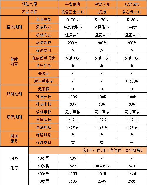 A卡配置怎么搭配最合理?2026年高性价比A卡配置清单推荐 第1张 A卡配置怎么搭配最合理?2026年高性价比A卡配置清单推荐 第1张