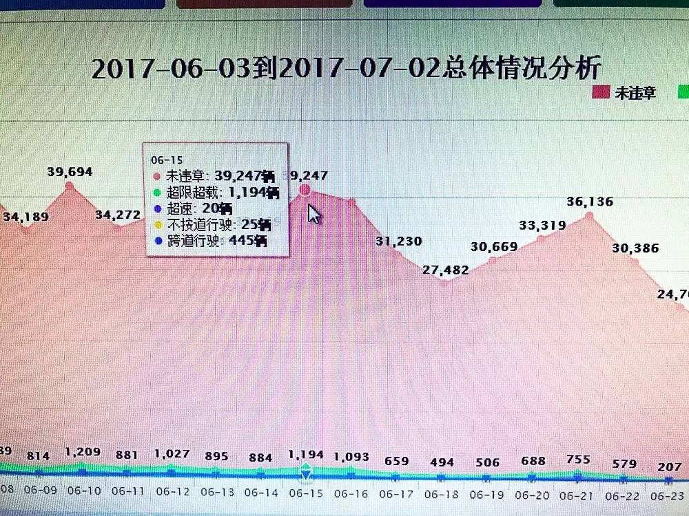 佛山做网站建设具体如何落实制度建设,哪家好 第3张 佛山做网站建设具体如何落实制度建设,哪家好 第3张