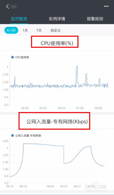 什么样的app有自己的服务器,有自己服务器的app有哪些 第3张 什么样的app有自己的服务器,有自己服务器的app有哪些 第3张
