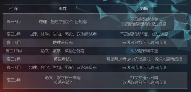 群星配置怎么选最优?群星配置推荐哪些组合