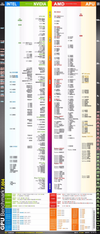 服务器CPU配置怎么选,CPU调度策略有哪些