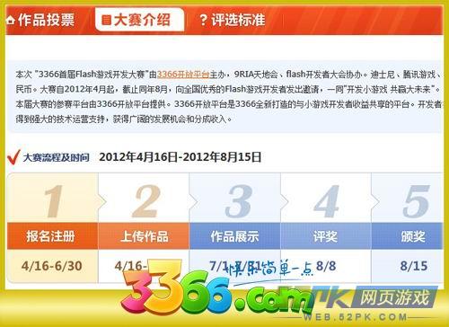 flash网站设计作品怎么投票?,有哪些方法 第1张 flash网站设计作品怎么投票?,有哪些方法 第1张