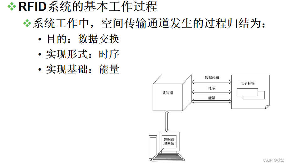 蜂窝通信与机器学习如何与DWS通信?原理是什么?