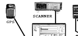 服务器网络实用工具有哪些?云服务器网络优化方案怎么做? 第3张 服务器网络实用工具有哪些?云服务器网络优化方案怎么做? 第3张