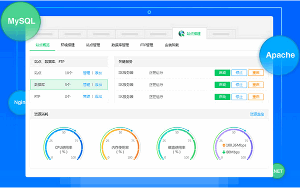服务器自动云备份软件哪家强,数据备份哪种方式最可靠?