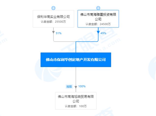 佛山网站制作哪里好,多终端独立版站点停售怎么办?