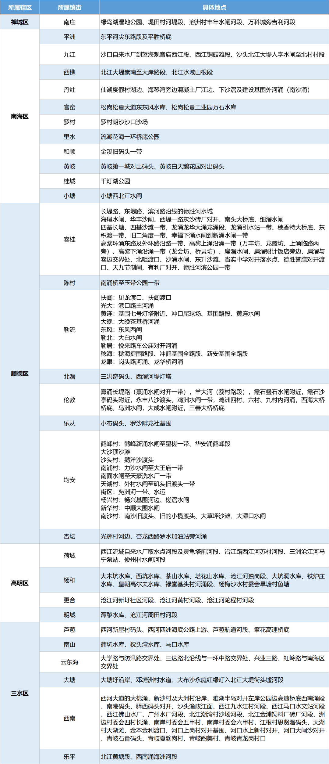 佛山网站关键词如何统计, 关键词统计工具哪个好用?