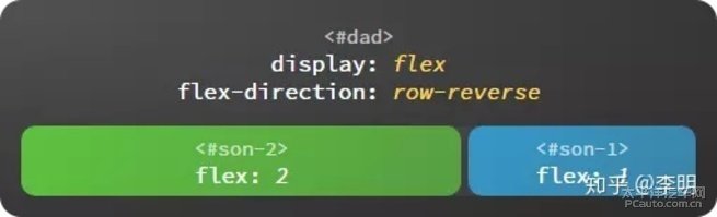 flex代码检查如何新增检查语言?,有哪些注意事项? 第1张 flex代码检查如何新增检查语言?,有哪些注意事项? 第1张