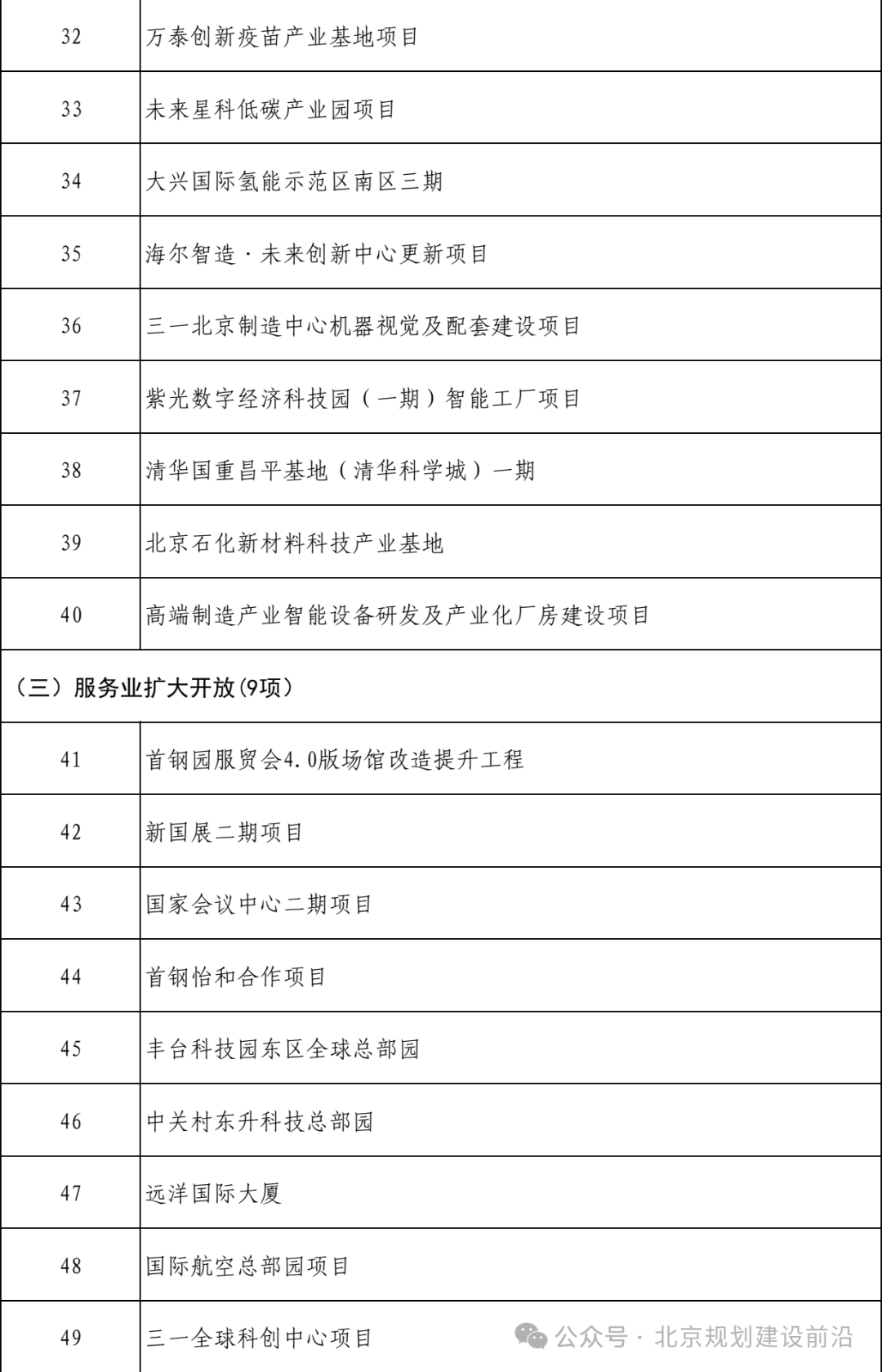 丰台网站建设_建设目标 第1张 丰台网站建设_建设目标 第1张