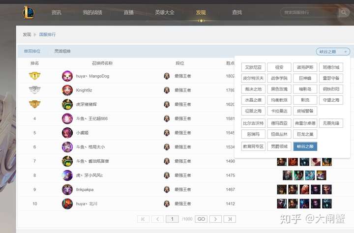 为什么wegame没有峡谷之巅的服务器,wegame为何没有峡谷之巅 第3张 为什么wegame没有峡谷之巅的服务器,wegame为何没有峡谷之巅 第3张