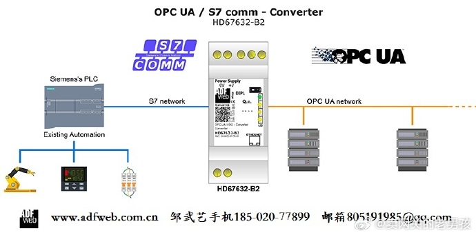倍福plc opc服务器是什么意思,OPC UA和倍福PLC怎么通信 第2张 倍福plc opc服务器是什么意思,OPC UA和倍福PLC怎么通信 第2张