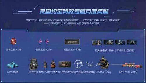 CF服务器炸了什么时候补发?补偿奖励何时发放,官方最新公告 第1张 CF服务器炸了什么时候补发?补偿奖励何时发放,官方最新公告 第1张