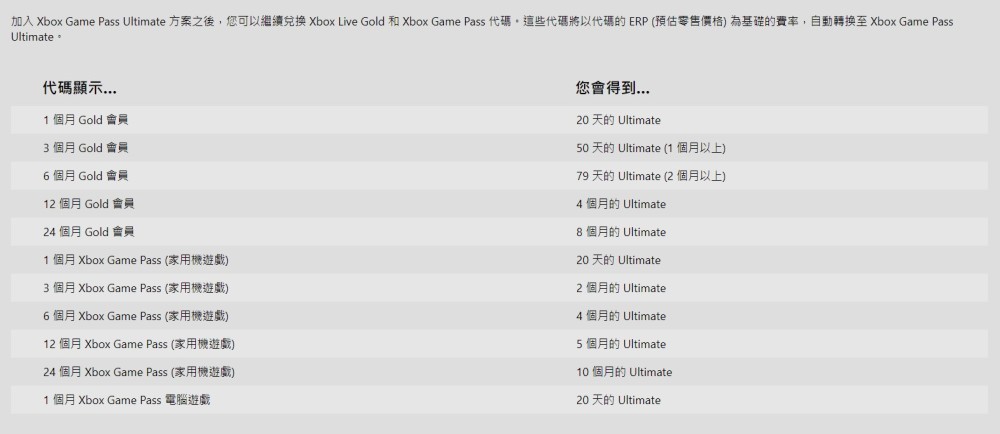 Xboxone在阿根廷服务器有什么语言,阿根廷区主机语言设置选项 第2张 Xboxone在阿根廷服务器有什么语言,阿根廷区主机语言设置选项 第2张