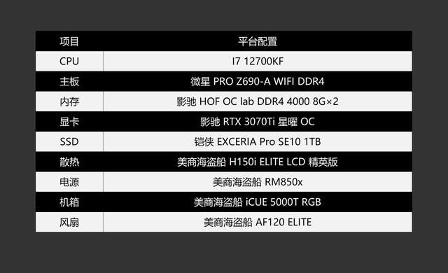 海盗船配置怎么样?海盗船配置性价比高不高? 第1张 海盗船配置怎么样?海盗船配置性价比高不高? 第1张